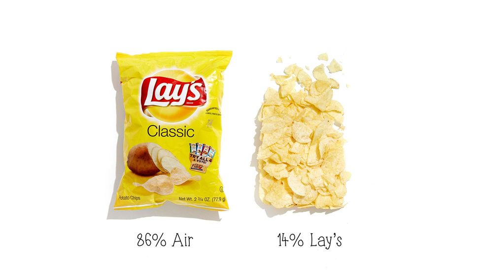 ‘I was fed up with the air in crisp bags so I measured it’ BBC Future